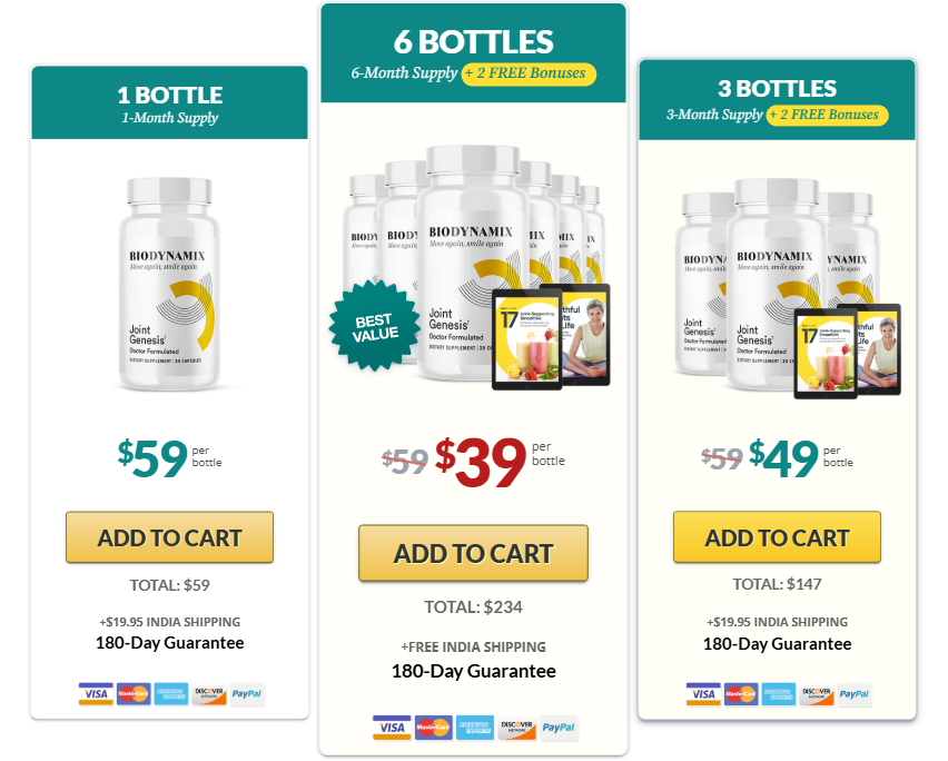 Joint Genesis™ Pricing Plans